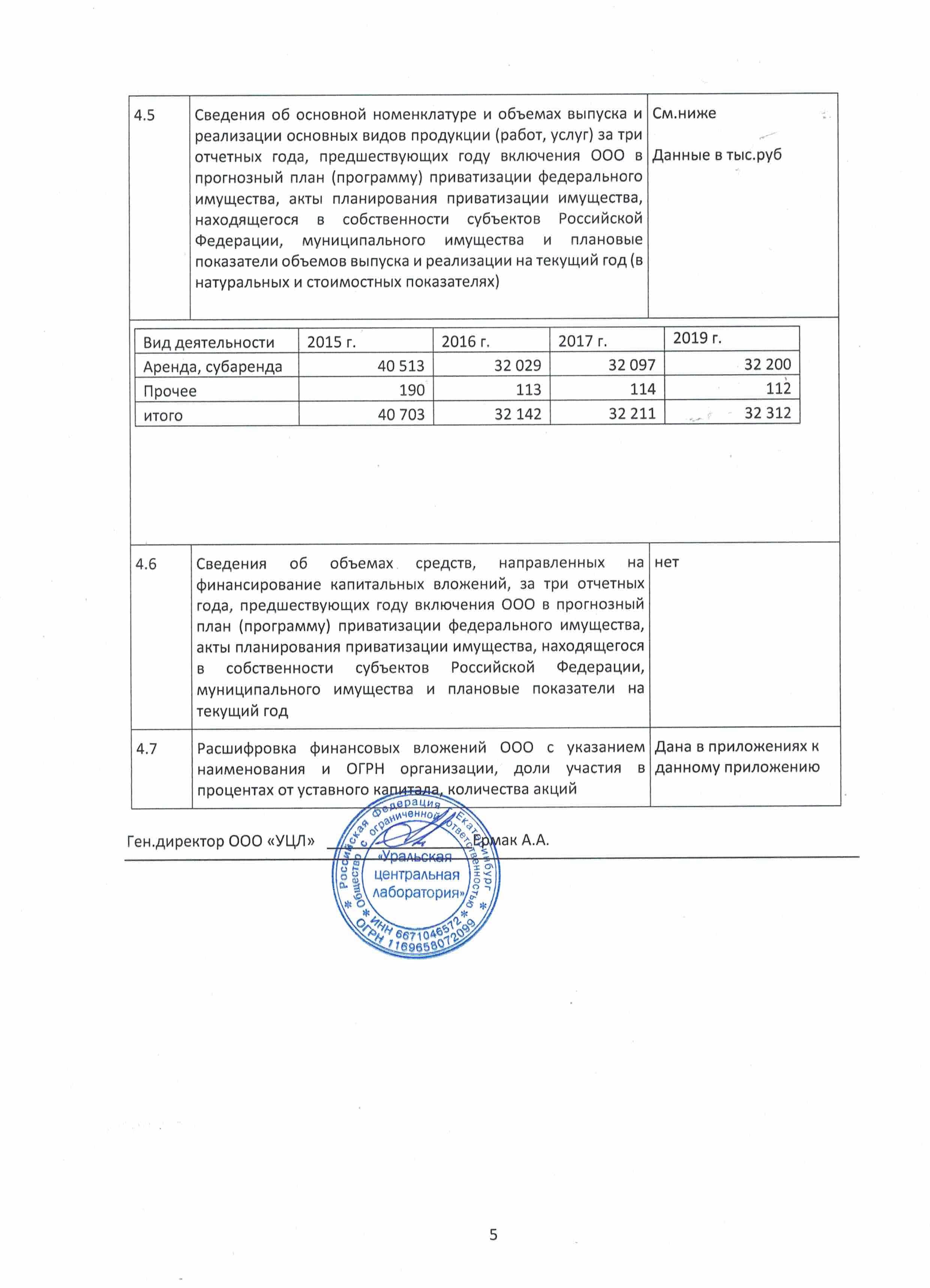 img20193ФормаРаскрытияИнформации5